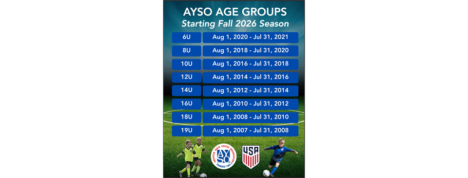 AYSO Age Groups - School Year Update